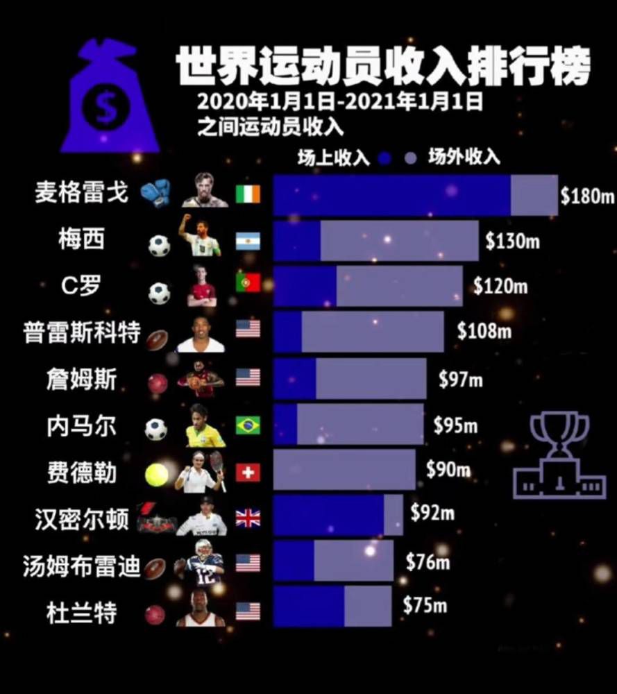 自2018年9月首次公布三大主演阵容张涵予、姜武、卢靖姗后，全新;摸金铁三角的选角便成为业内外以及鬼吹灯粉丝的话题焦点